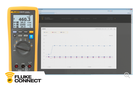 福祿克Fluke 3000 FC 系列無線萬用表